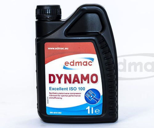 Dynamo Excellent